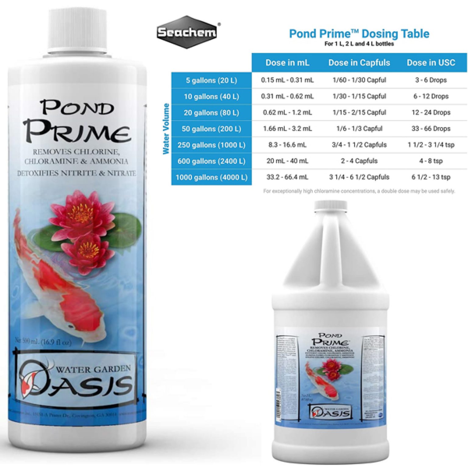 seachem-pond-prime-water-conditioner-review-aquarium-water-treatments